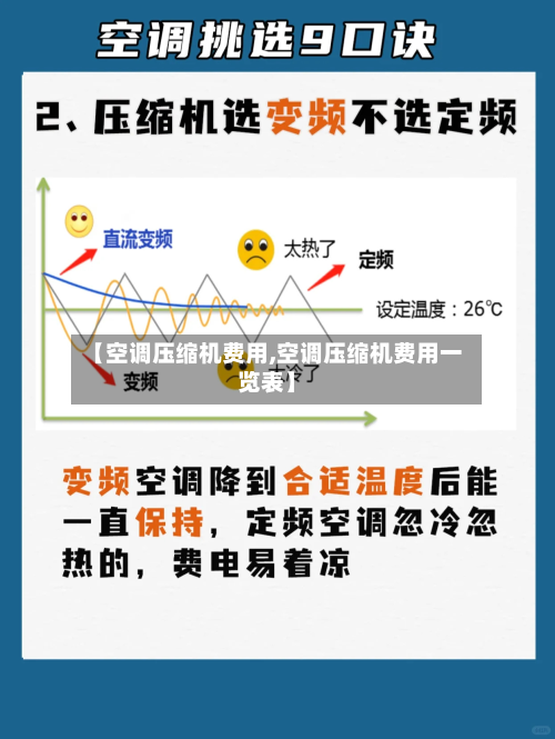 【空调压缩机费用,空调压缩机费用一览表】