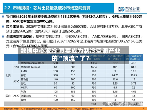 数据中心液冷 真要成为制冷空调产业的“顶流	”了？-第2张图片