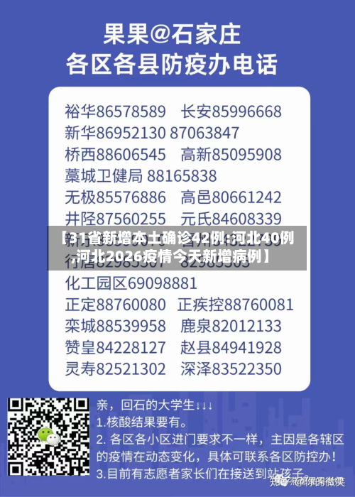 【31省新增本土确诊42例:河北40例,河北2026疫情今天新增病例】