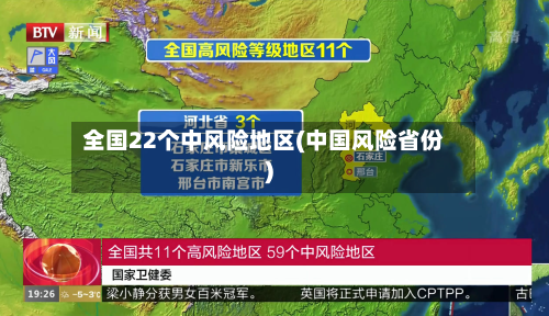 全国22个中风险地区(中国风险省份)