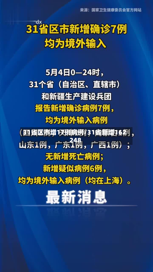 31省区市增17例病例/31省新增162 248