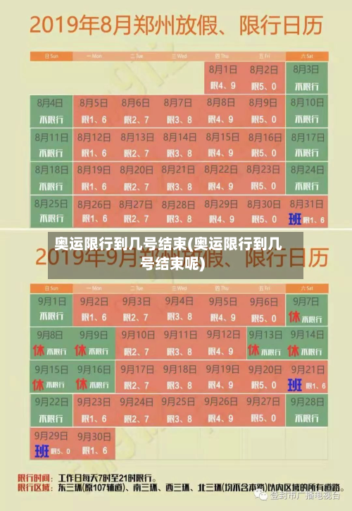 奥运限行到几号结束(奥运限行到几号结束呢)-第2张图片