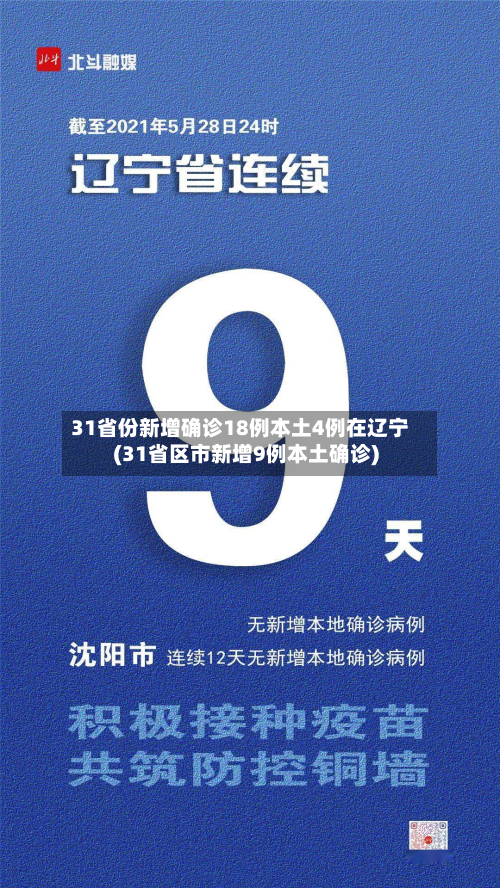 31省份新增确诊18例本土4例在辽宁(31省区市新增9例本土确诊)-第3张图片