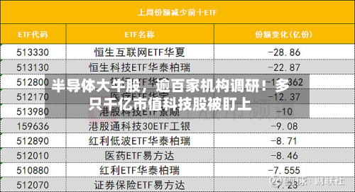 半导体大牛股	，逾百家机构调研！多只千亿市值科技股被盯上-第2张图片
