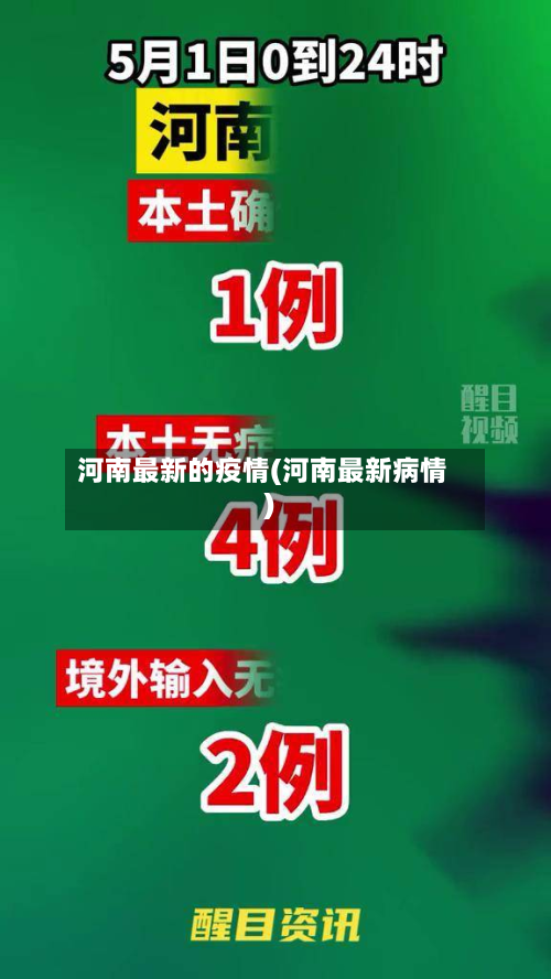 河南最新的疫情(河南最新病情)