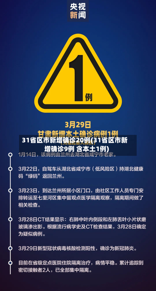 31省区市新增确诊20例(31省区市新增确诊9例 含本土1例)-第3张图片