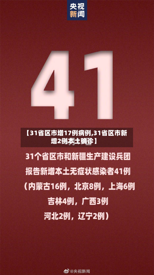 【31省区市增17例病例,31省区市新增2例本土确诊】