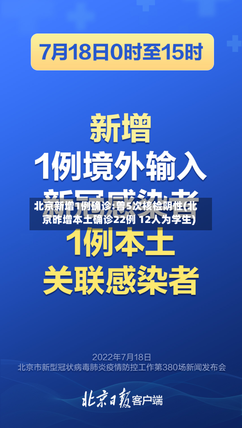 北京新增1例确诊:曾5次核检阴性(北京昨增本土确诊22例 12人为学生)