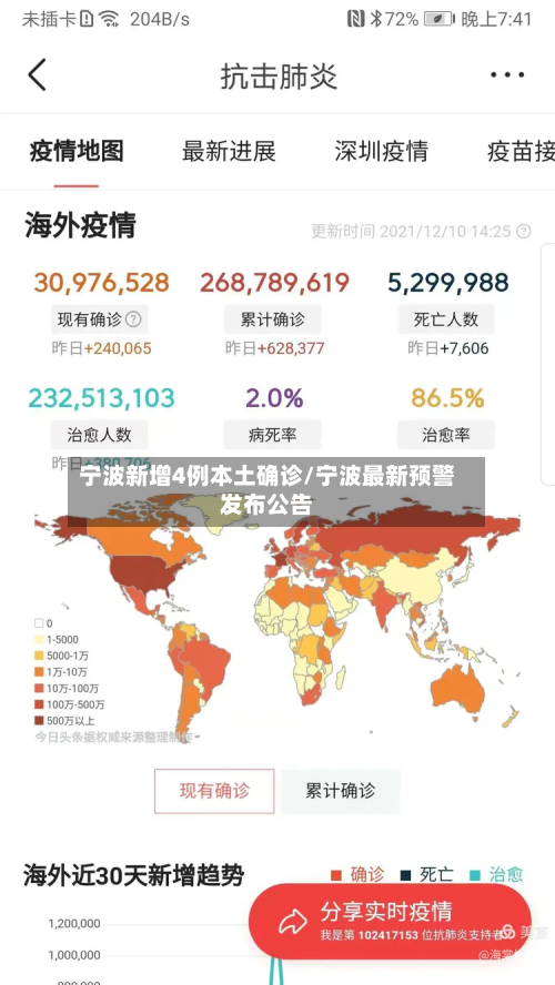 宁波新增4例本土确诊/宁波最新预警发布公告-第2张图片
