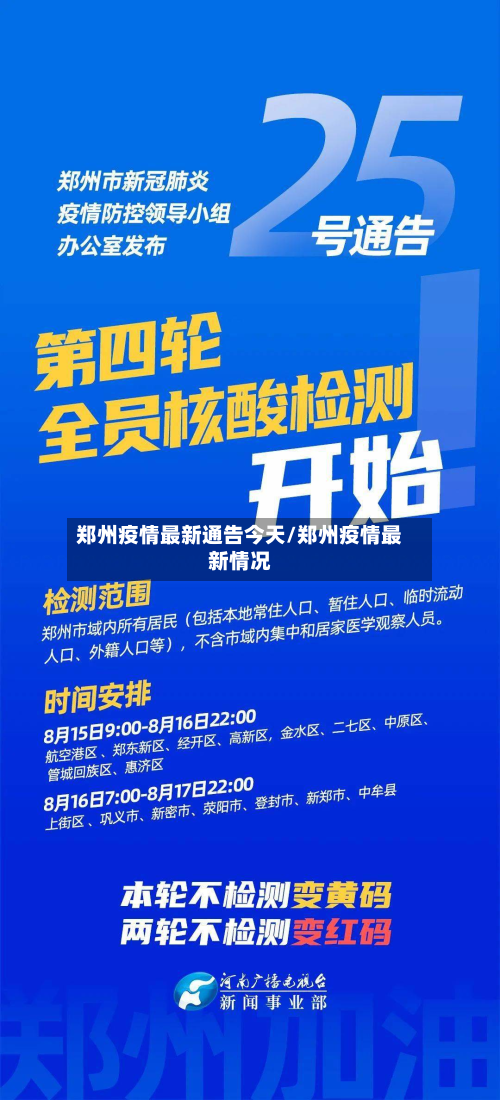 郑州疫情最新通告今天/郑州疫情最新情况-第2张图片