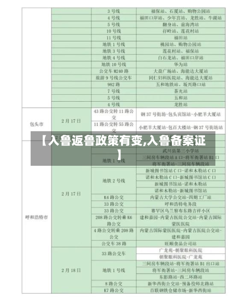 【入鲁返鲁政策有变,入鲁备案证】-第3张图片