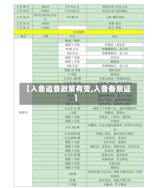 【入鲁返鲁政策有变,入鲁备案证】-第2张图片