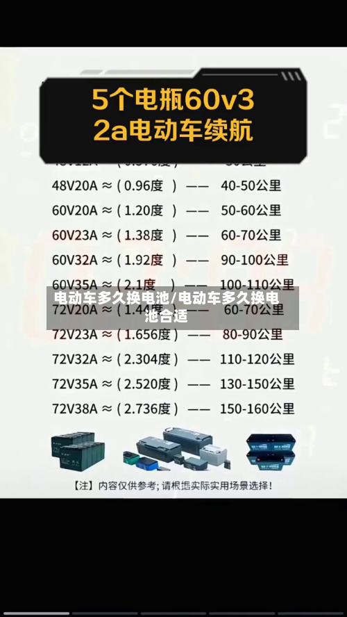 电动车多久换电池/电动车多久换电池合适