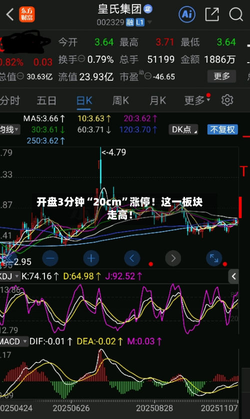 开盘3分钟“20cm”涨停！这一板块走高！-第2张图片