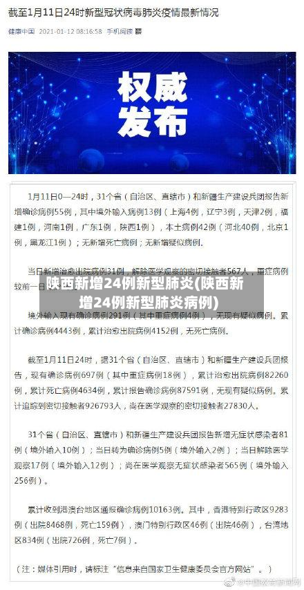 陕西新增24例新型肺炎(陕西新增24例新型肺炎病例)