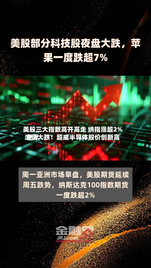 美股三大指数高开高走 纳指涨超2% 世界油价大跌！超威半导体股价创新高-第3张图片