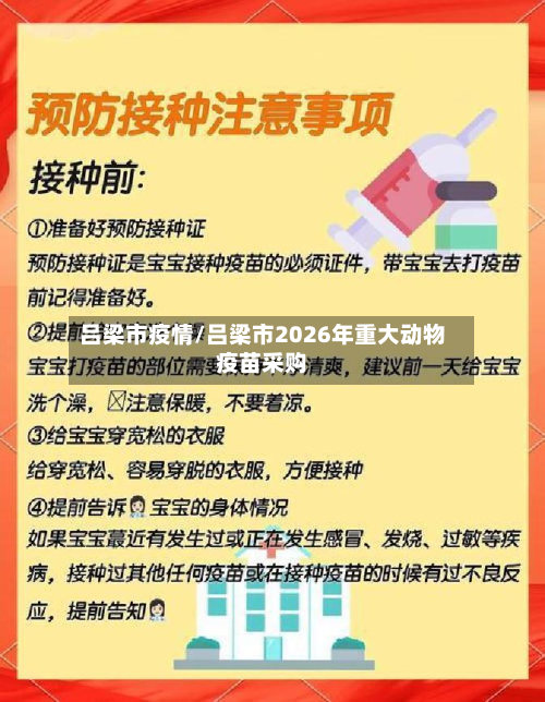 吕梁市疫情/吕梁市2026年重大动物疫苗采购-第3张图片