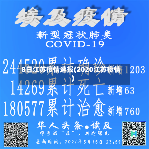 8日江苏疫情速报(2020江苏疫情)