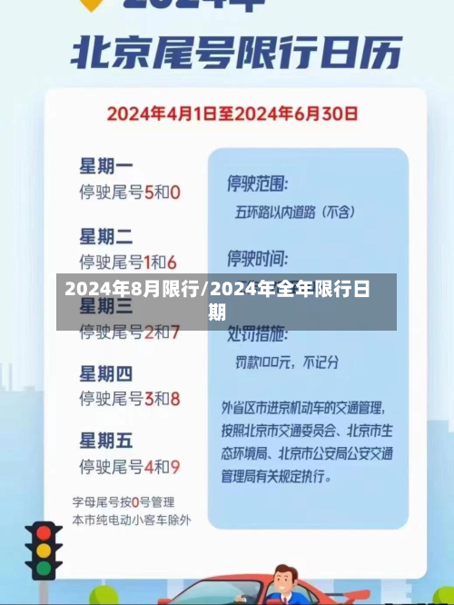 2024年8月限行/2024年全年限行日期