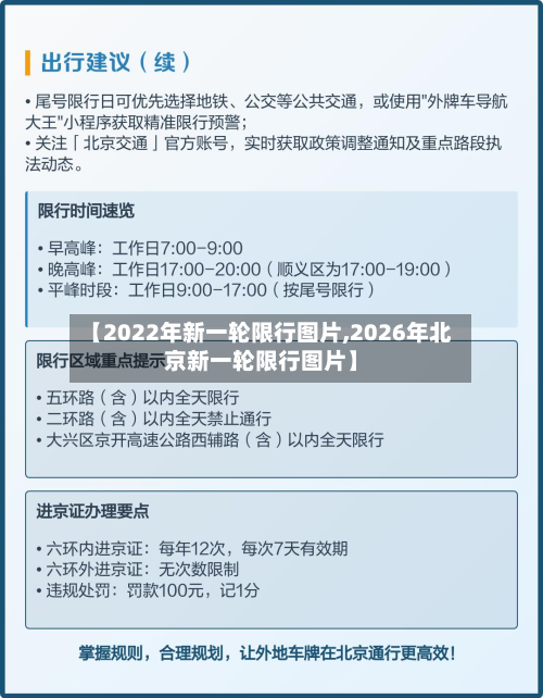 【2022年新一轮限行图片,2026年北京新一轮限行图片】-第2张图片