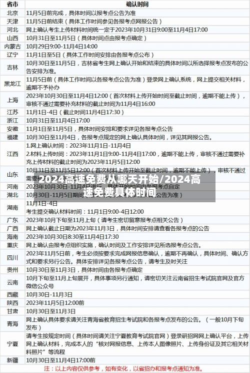 2024高速免费从哪天开始/2024高速免费具体时间