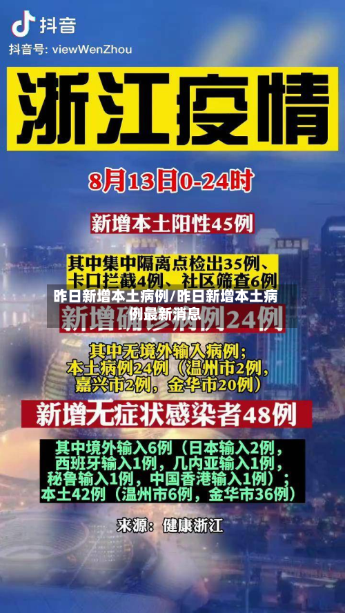 昨日新增本土病例/昨日新增本土病例最新消息