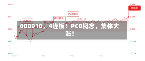 000910，4连板！PCB概念，集体大涨！-第2张图片