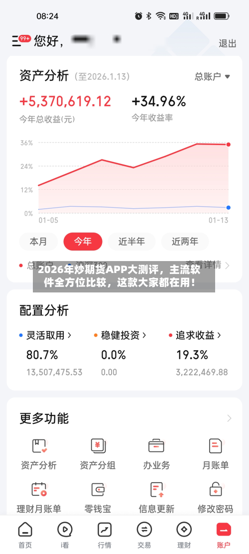 2026年炒期货APP大测评，主流软件全方位比较，这款大家都在用！-第1张图片