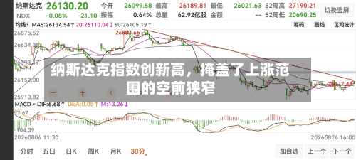 纳斯达克指数创新高，掩盖了上涨范围的空前狭窄-第2张图片