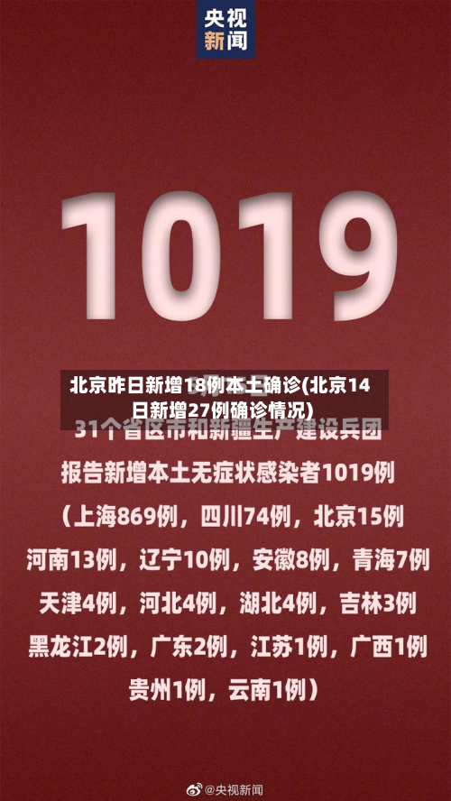 北京昨日新增18例本土确诊(北京14日新增27例确诊情况)