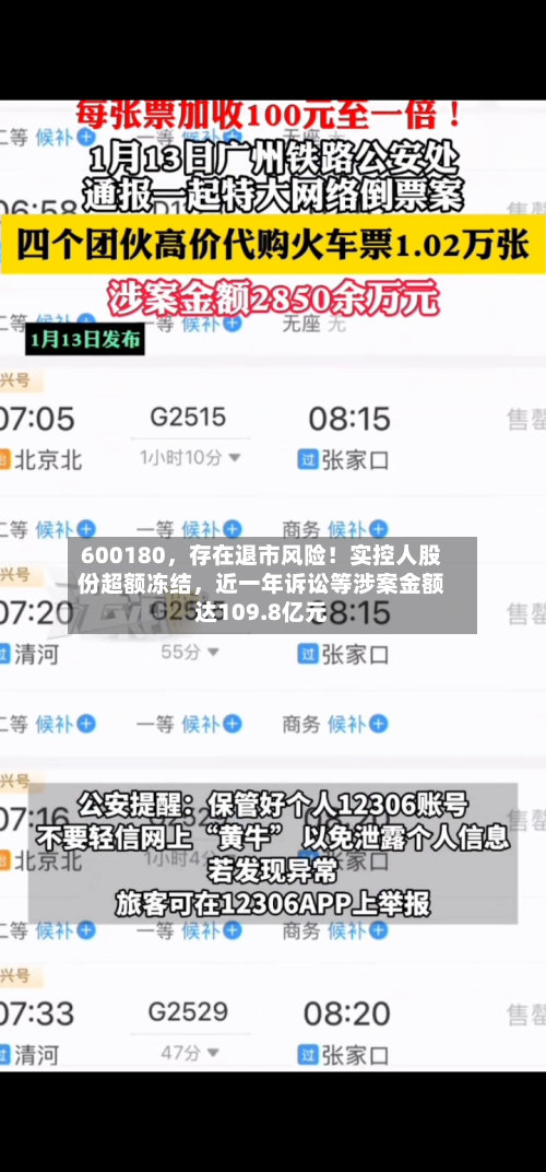 600180，存在退市风险！实控人股份超额冻结	，近一年诉讼等涉案金额达109.8亿元-第3张图片