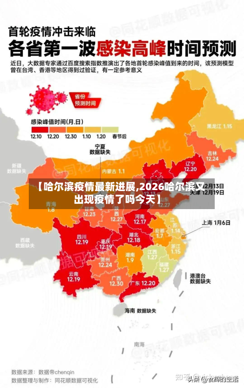 【哈尔滨疫情最新进展,2026哈尔滨又出现疫情了吗今天】