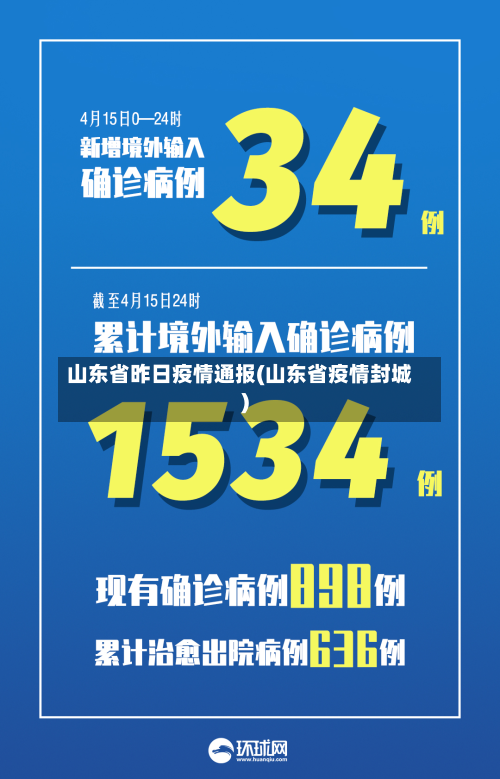 山东省昨日疫情通报(山东省疫情封城)-第3张图片