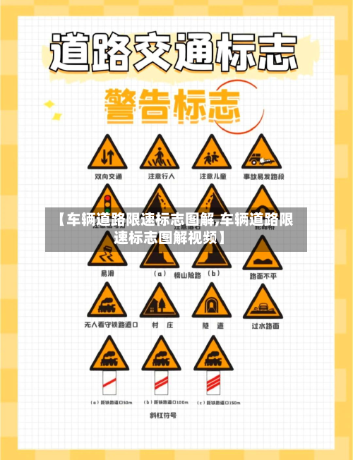【车辆道路限速标志图解,车辆道路限速标志图解视频】