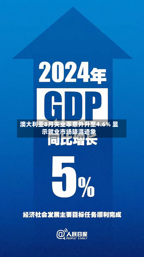 澳大利亚8月失业率意外升至4.6% 显示就业市场降温迹象-第2张图片