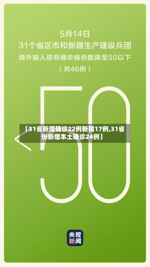 【31省新增确诊22例新疆17例,31省份新增本土确诊24例】