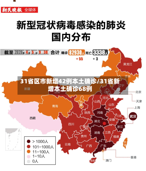 31省区市新增42例本土确诊/31省新增本土确诊68例