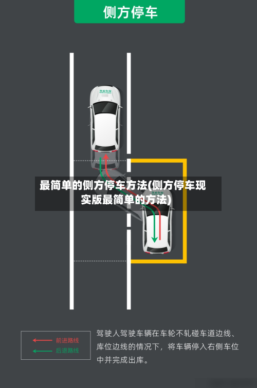 最简单的侧方停车方法(侧方停车现实版最简单的方法)