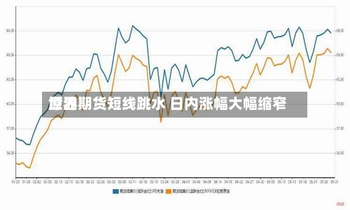 世界原油期货短线跳水 日内涨幅大幅缩窄