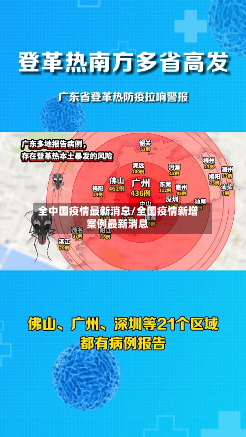全中国疫情最新消息/全国疫情新增案例最新消息