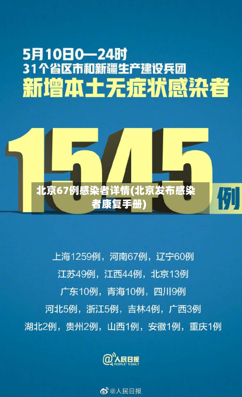 北京67例感染者详情(北京发布感染者康复手册)-第2张图片