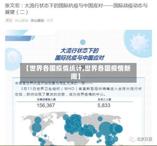 【世界各国疫情统计,世界各国疫情新闻】