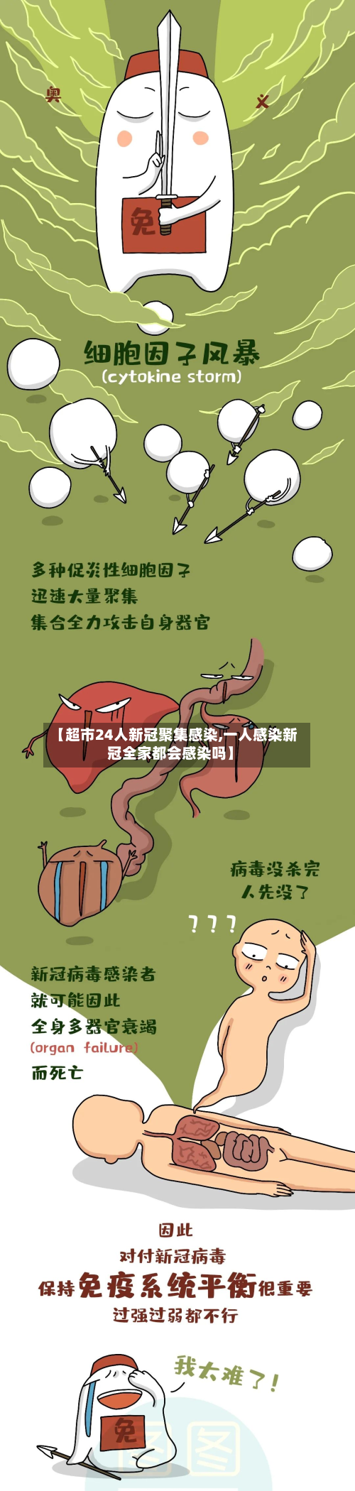 【超市24人新冠聚集感染,一人感染新冠全家都会感染吗】-第2张图片