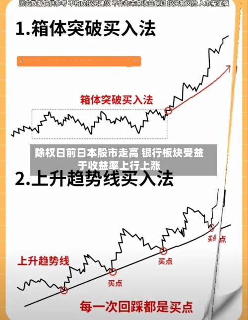 除权日前日本股市走高 银行板块受益于收益率上行上涨-第2张图片