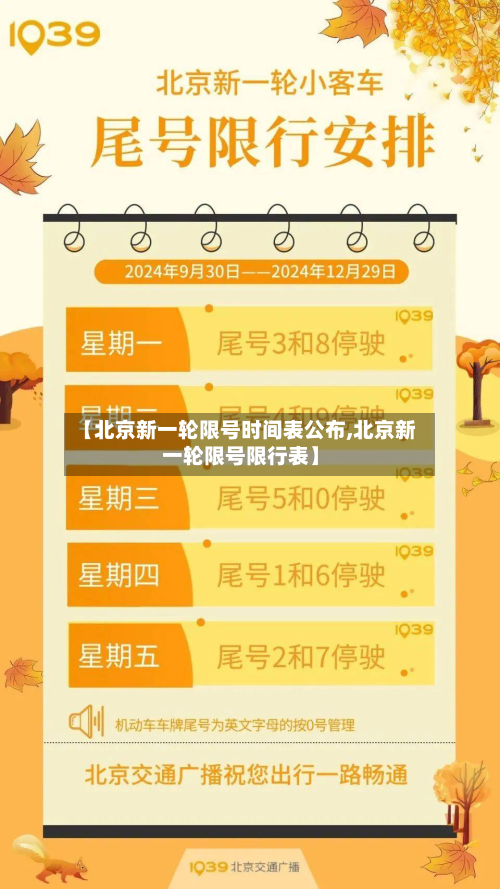【北京新一轮限号时间表公布,北京新一轮限号限行表】-第2张图片
