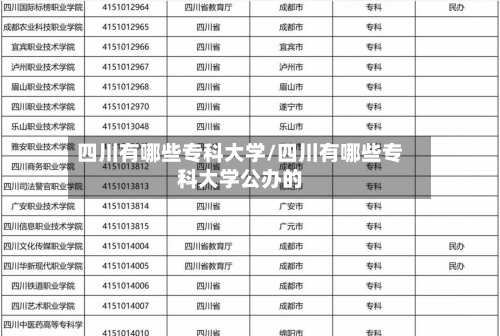 四川有哪些专科大学/四川有哪些专科大学公办的