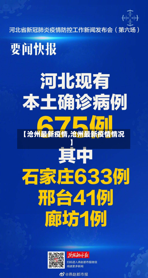 【沧州最新疫情,沧州最新疫情情况】-第2张图片