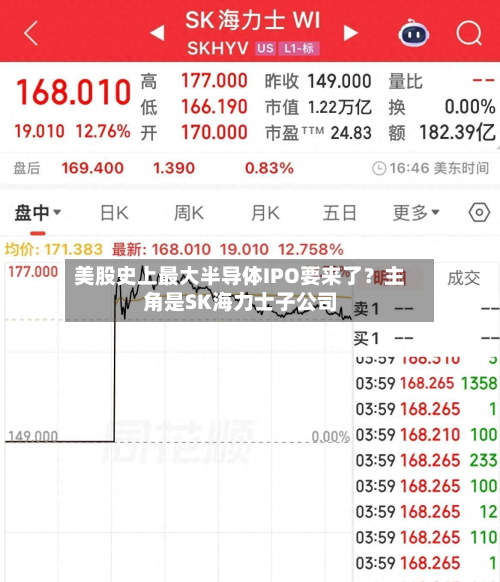 美股史上最大半导体IPO要来了？主角是SK海力士子公司