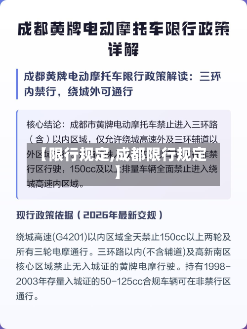 【限行规定,成都限行规定】