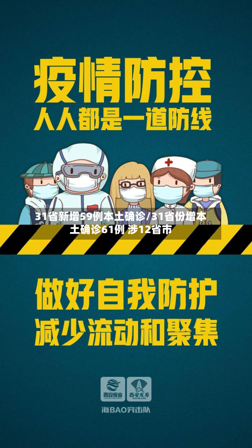 31省新增59例本土确诊/31省份增本土确诊61例 涉12省市-第2张图片